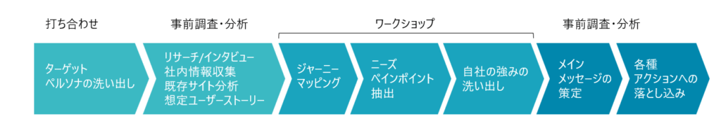 スクリーンショット 2025-10-15 165132