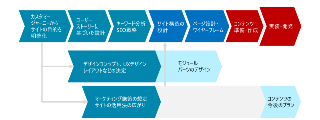 スクリーンショット 2025-10-15 165706