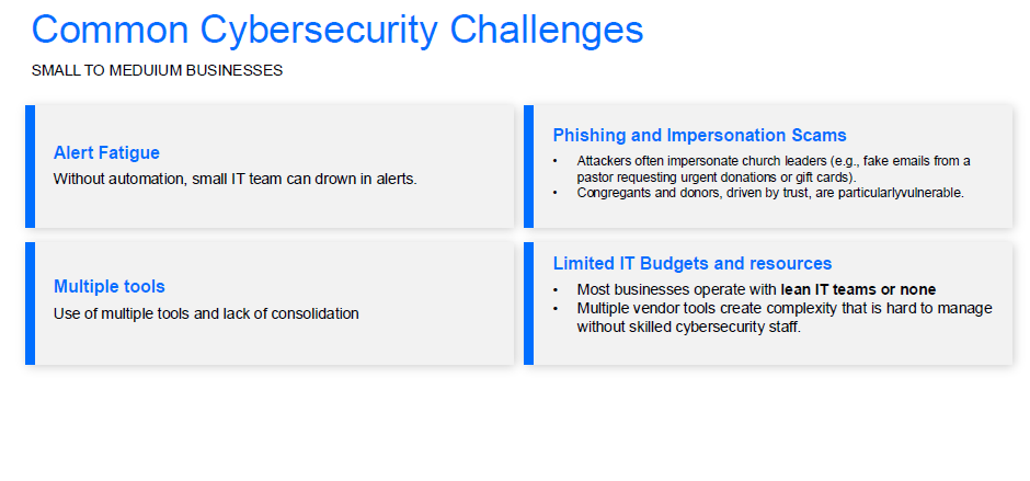 Common Cybersecurity Challenges
