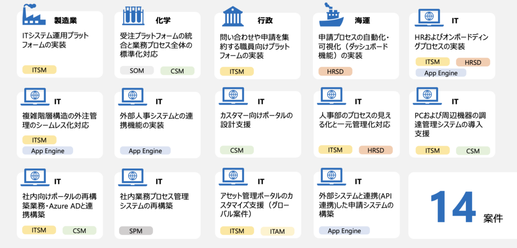 ServiceNow 実績