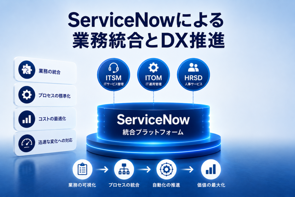 ServiceNowによる業務統合とDX推進|Sazaeの導入実績と強み
