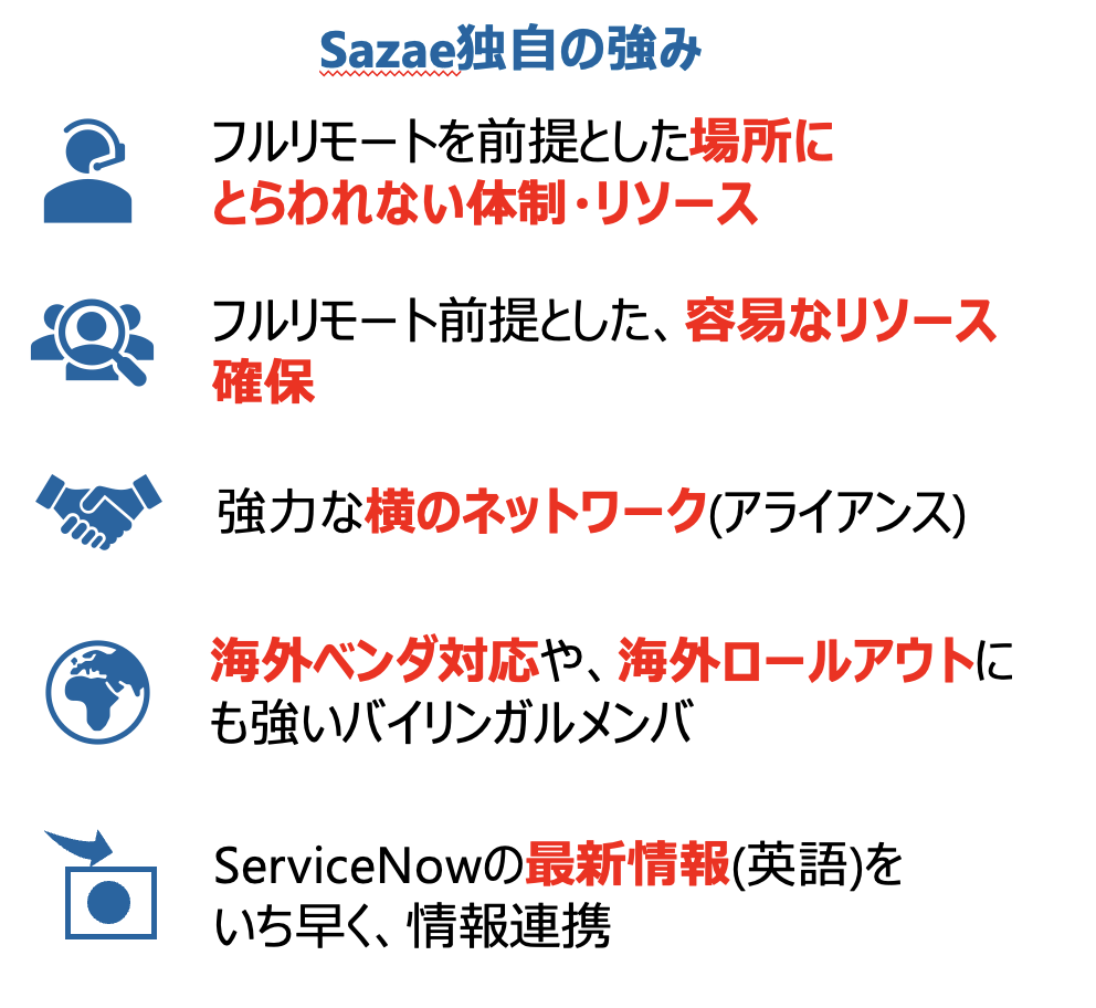 独自の強み